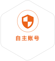 资溪到克罗地亚国际快递